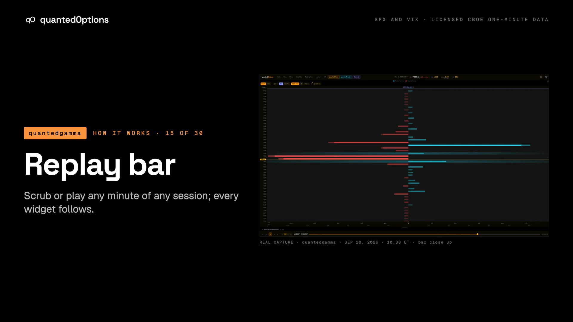 Slide 1 of 9