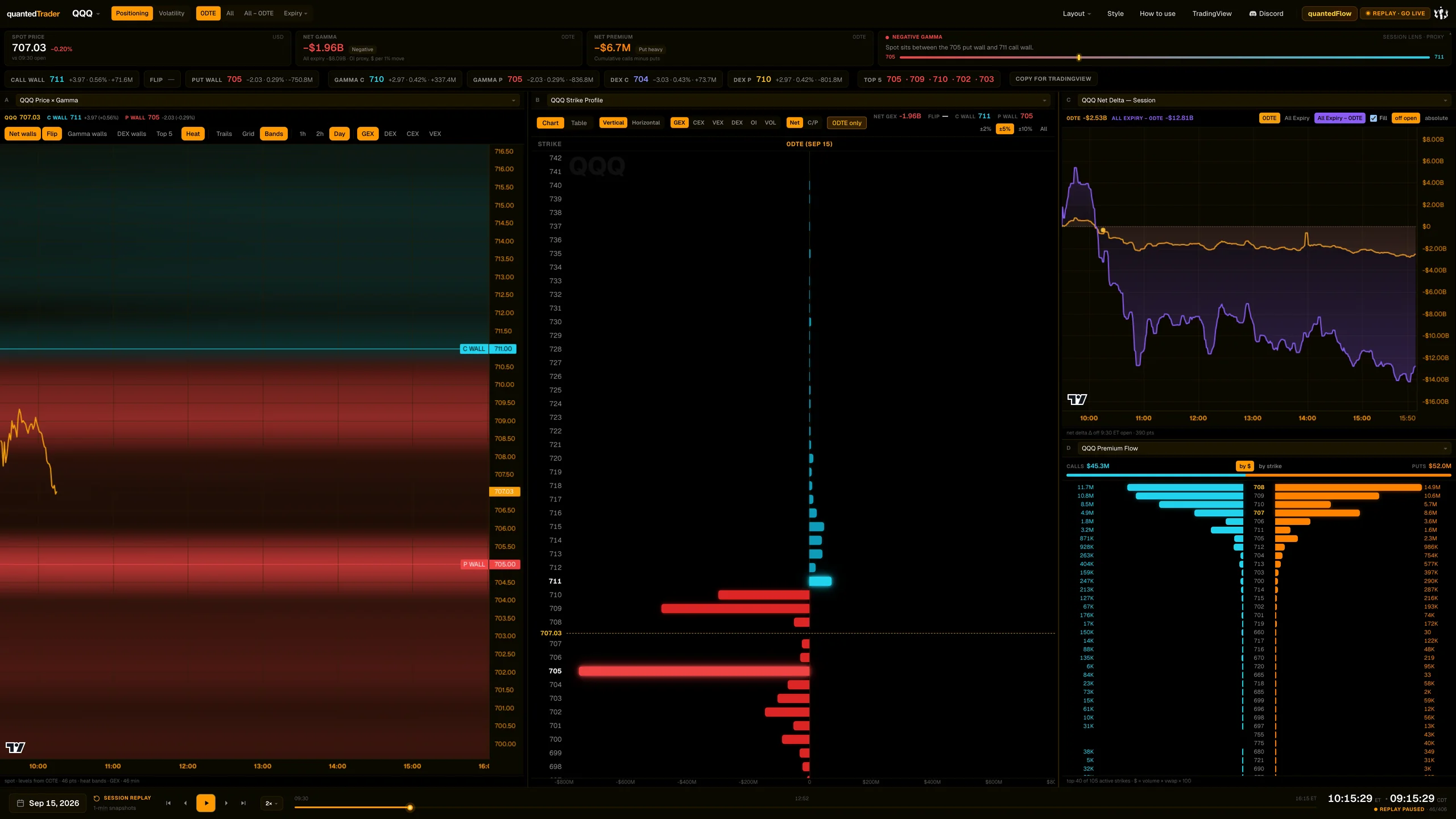 Product frame 1 of 4
