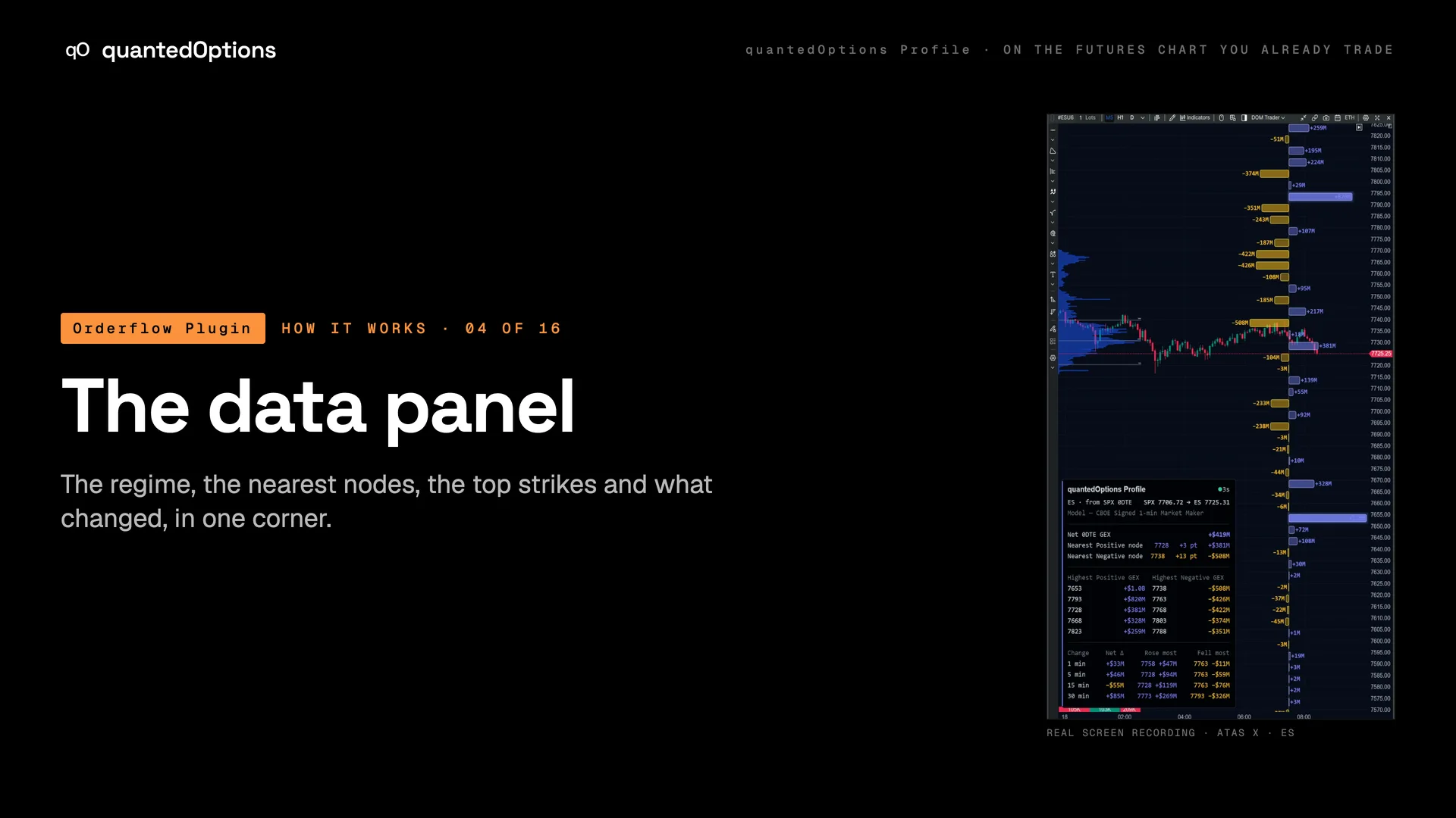 Slide 1 of 11