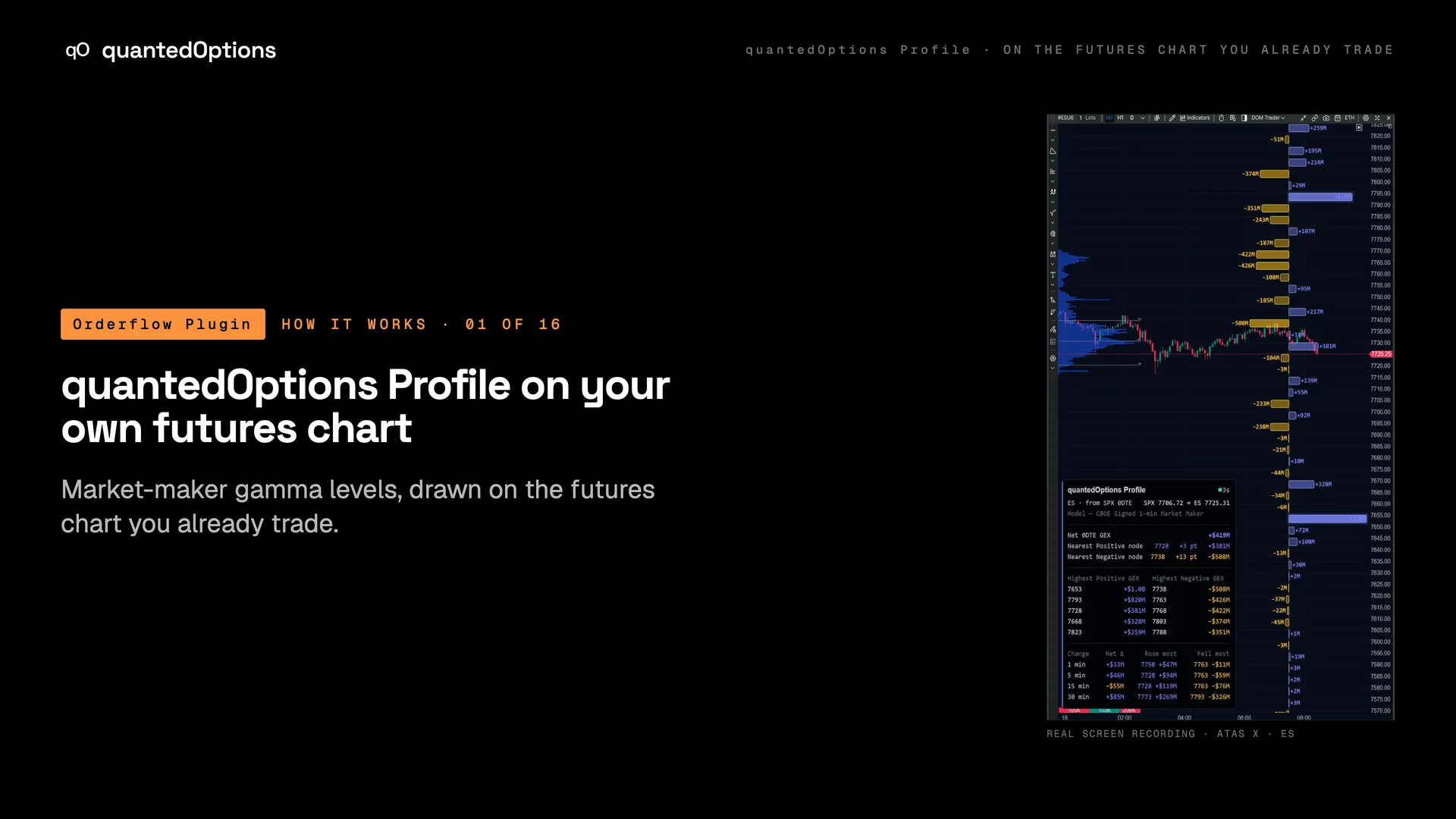 Slide 1 of 11